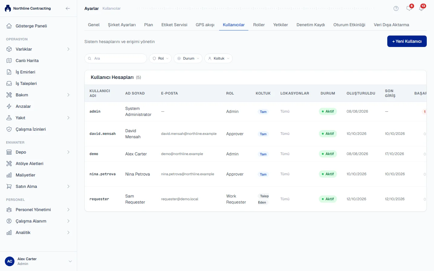 The Users tab, listing each account with its role, seat, Locations and status